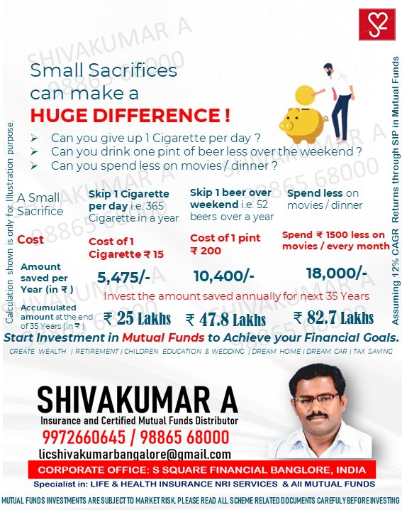 mutual funds sip, Investing in mutual funds young age, Mutual funds for young investors, Starting mutual fund investment young, Young investor mutual fund strategies, Benefits of mutual funds for young adults, Why young people should invest in mutual funds, Mutual fund investment tips for youth, Top mutual funds for young investors, Young investor mutual fund portfolios, Mutual fund investment for beginners, Youthful approach to mutual fund investing, Mutual fund investment opportunities for youth, Young and smart: Mutual fund investments, Investing in mutual funds early adulthood, Mutual funds: A young person's guide, Youthful advantages of mutual fund investing, Mutual funds for millennials and Gen Z, Investing wisely: Mutual funds for young adults, Young and wealthy: Mutual fund investments, Beginner's guide to mutual fund investing, Mutual funds for college students, Investing in mutual funds in your 20s, Starting mutual fund SIP young age, Young investors' mutual fund success stories, Why mutual funds are ideal for young savers, Youthful wealth building with mutual funds, Mutual funds: The young investor advantage, Building wealth early: Mutual funds for youth, Young investor's roadmap to mutual fund success, Investing in mutual funds as a young professional, Maximizing returns: Mutual fund investing for youth, Youthful financial freedom: Mutual funds, Why young professionals should invest in mutual funds, Investing in mutual funds for early retirement, SIP investment for young adults, Mutual funds: The key to financial independence for youth, Young and financially savvy: Mutual funds, Mutual funds: The gateway to wealth for young investors, Youthful financial planning: Mutual funds, Investing in mutual funds for long-term growth at a young age, 